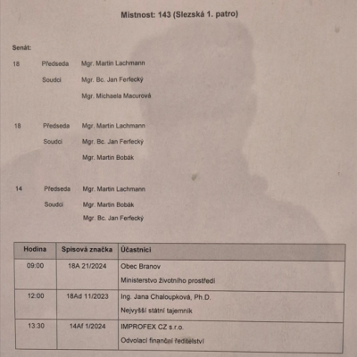 MS Praha Slezská program 16.12.2024