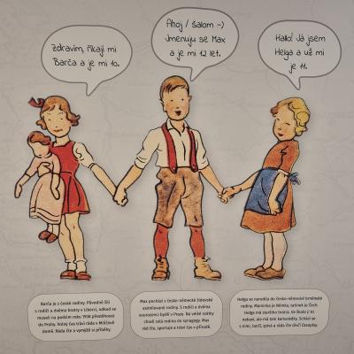 Muzeum Jana Amose Komenského: DĚTSTVÍ POD HÁKOVÝM KŘÍŽEM