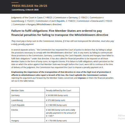 ESLP Luxembourgh Pokuty I 6.3.2025