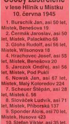 Proč jsem neoslavoval 17. listopad