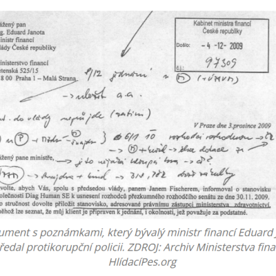 Moderní pálení čarodějnic. V účtu za Diag Human jde o víc než miliardy