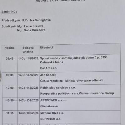 MS Praha Spálená Šebelík prg. 28.8.2026
