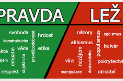 Úvahy o pravdě a lži – stále aktuální